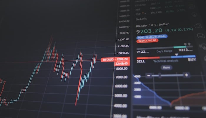 Stock market scale