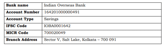 Bank account details of kolkata museum application fee deposit