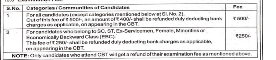 RRB SI and RRB constable application charges