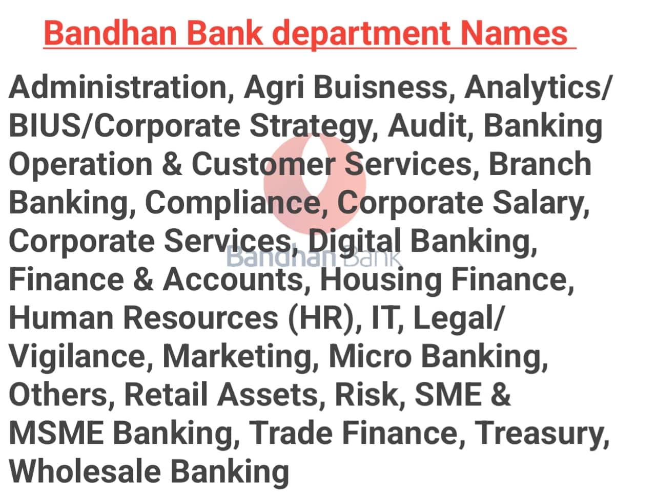 Bandhan Bank department name