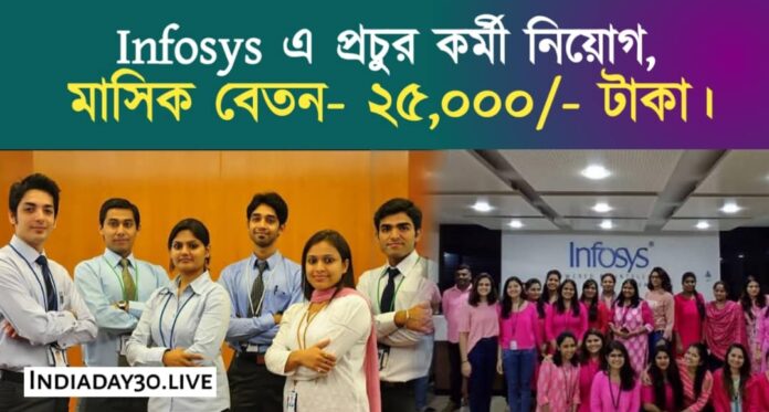 Infosys recruitment