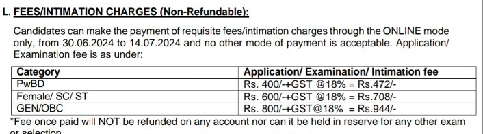 PNB Apprentice application fee