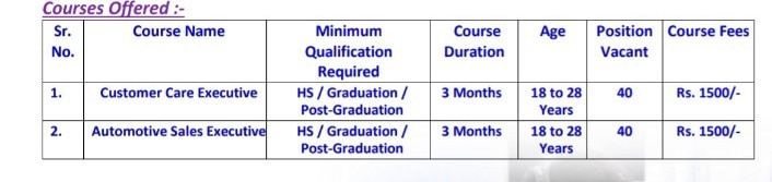 Ambuja Cement training fees