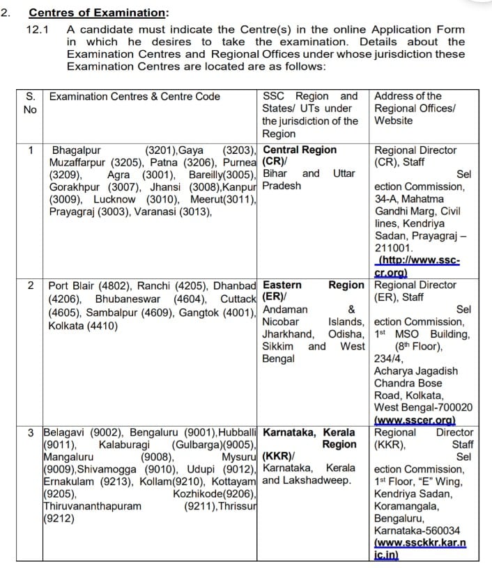 SSC Stenographer examination centre