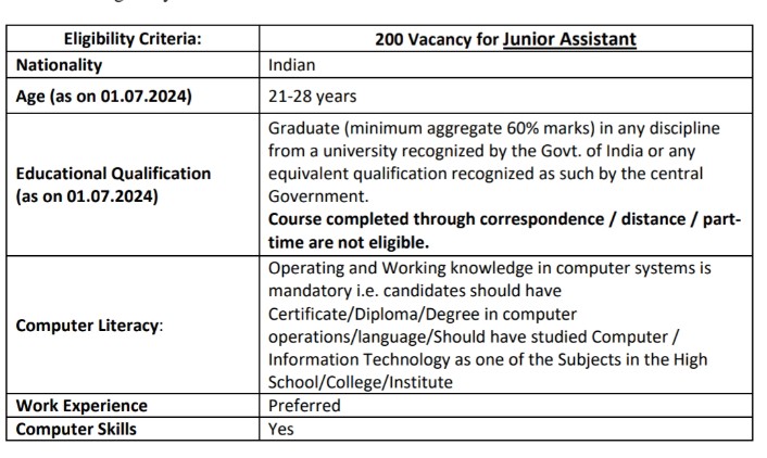 LIC junior assistant qualification