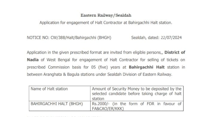 Railway Ticket collector job