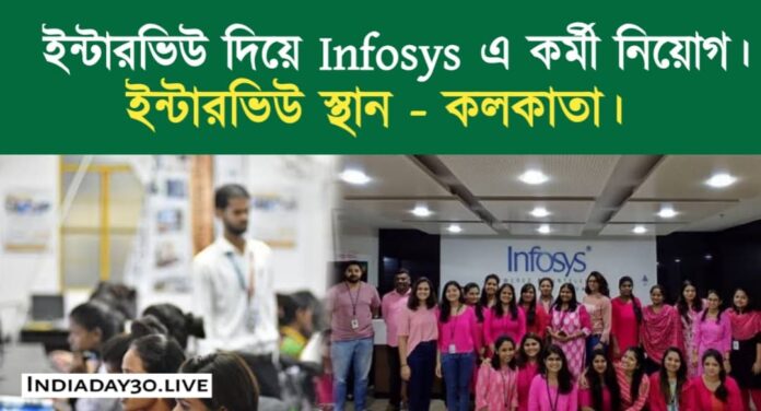 Infosys Job Recruitment