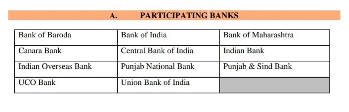 IBPS