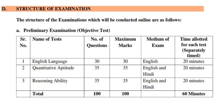 IBPS exam 1