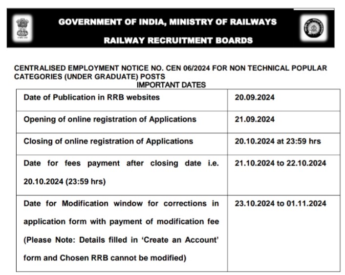 Railway job notice 