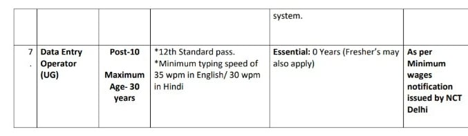 BECI Data entry operator 