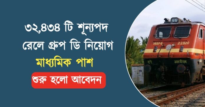 RRB group d recruitment 2025