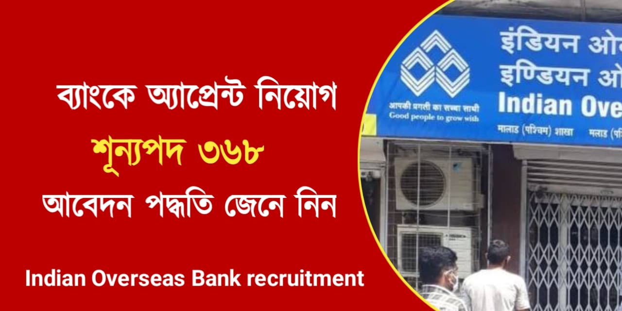 Bank Job Recruitment